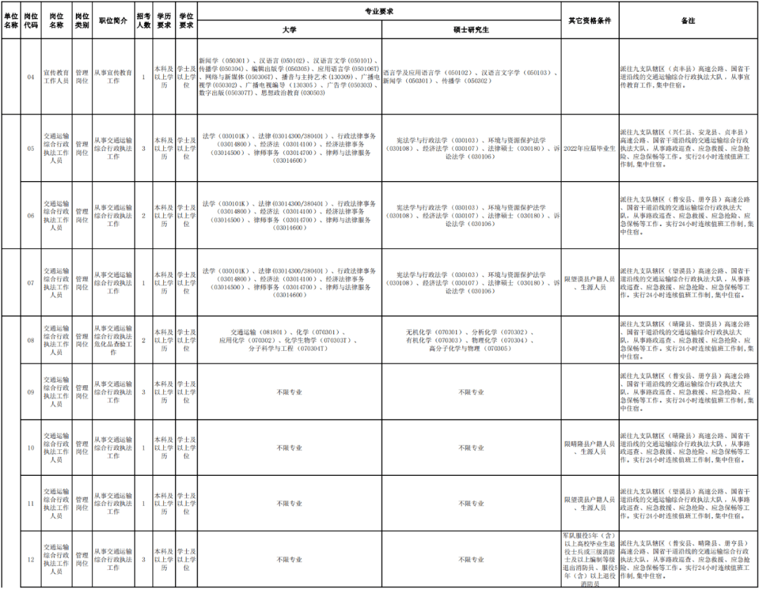 华容区公路运输管理事业单位人事任命解析报告