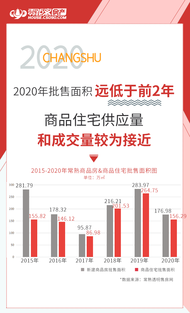 常熟市数据和政务服务局新项目推动数字化转型，优化政务服务体验