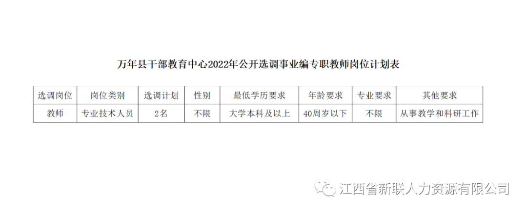 万年县成人教育事业单位领导变革与发展概览