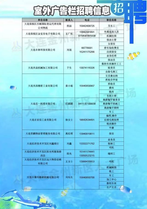 船营区水利局最新招聘信息与招聘细节全面解析