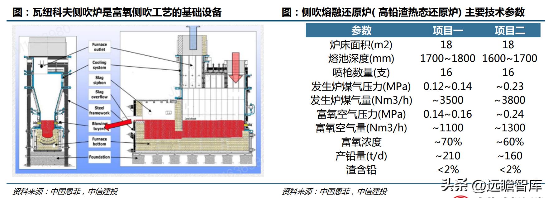 铅矿管理区最新项目，探索之路与未来展望