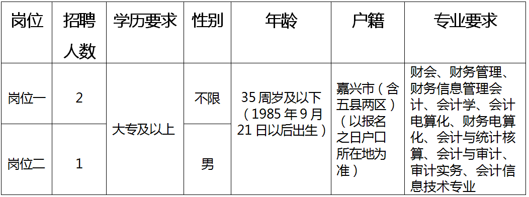 神秘旅人 第2页