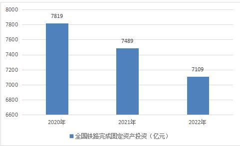 江城区发展和改革局最新发展规划展望与未来趋势分析