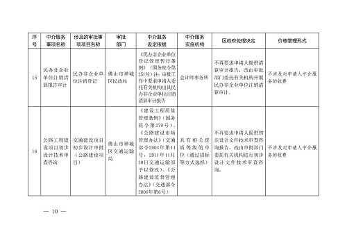 东昌区统计局未来发展规划展望