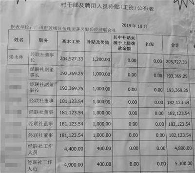 万发镇最新新闻动态报道速递