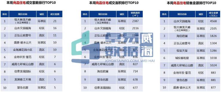 福海县发展和改革局最新项目进展动态