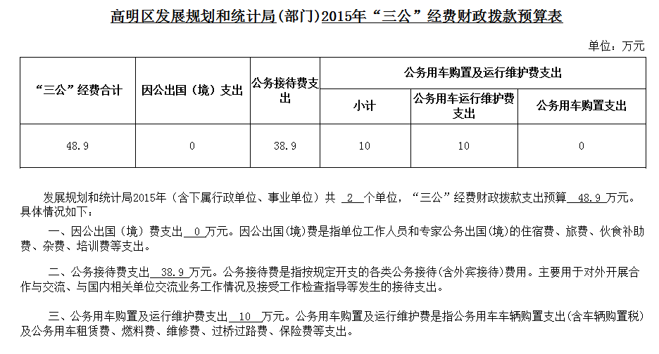 灌云县统计局发展规划展望，探索未来助力县域经济腾飞