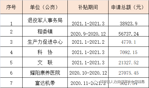 林甸县自然资源和规划局领导团队最新概述