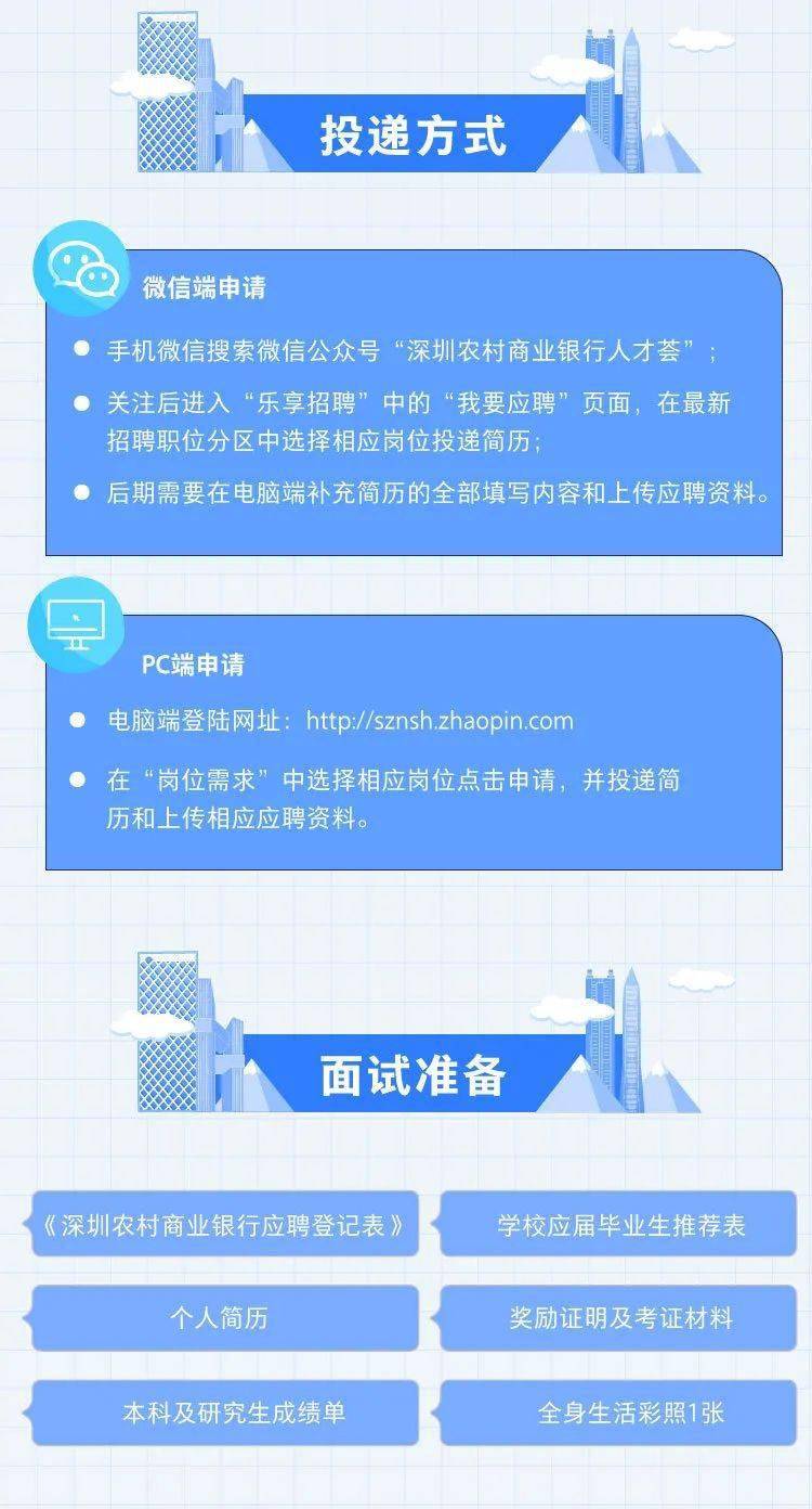 堆姆达村最新招聘信息解读与概览