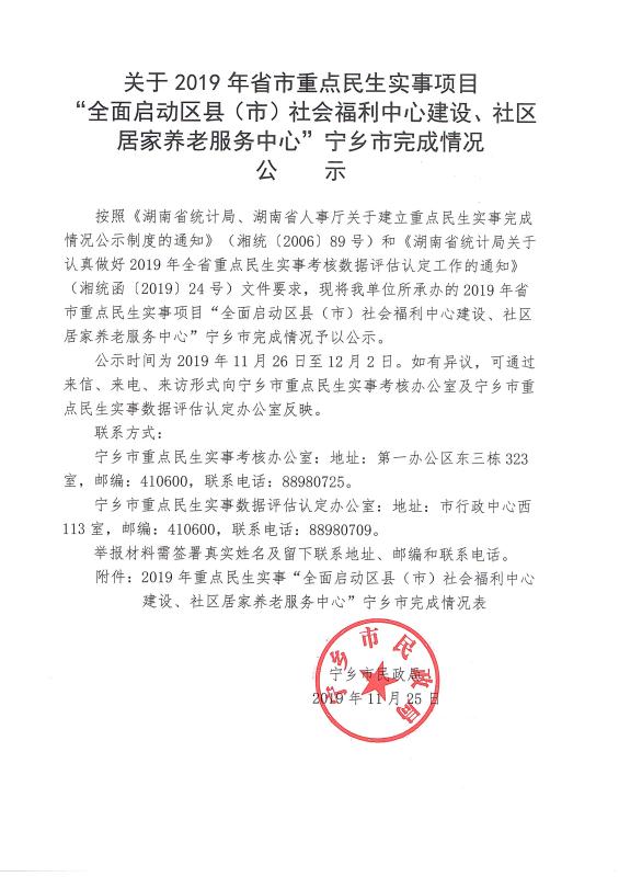 普兰店市级托养福利事业单位新项目概览