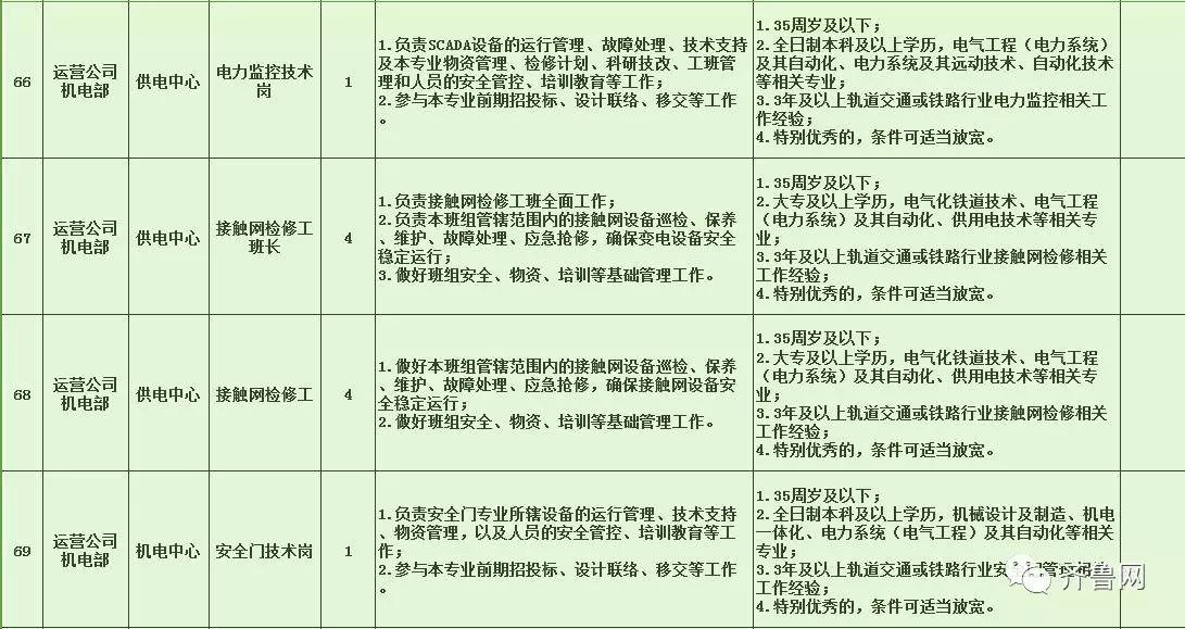 龙泉驿区特殊教育事业单位招聘信息与趋势分析报告发布