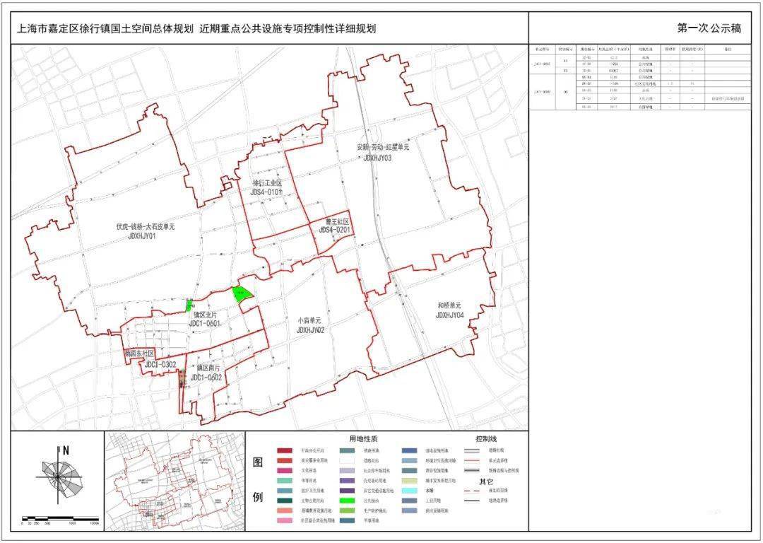 金湖县初中未来发展规划展望