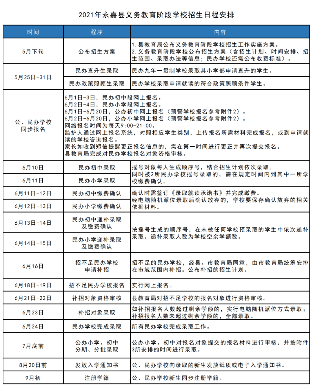 上思县防疫检疫站未来发展规划展望