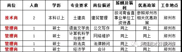 修武县住房和城乡建设局最新招聘解读及概述