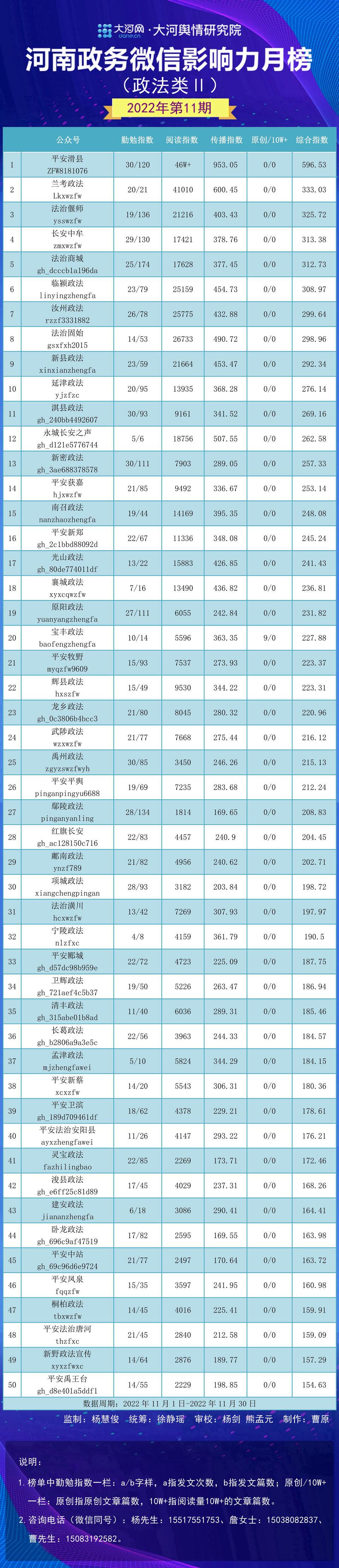 淇县数据和政务服务局最新项目，推动数字化转型，优化政务服务体验