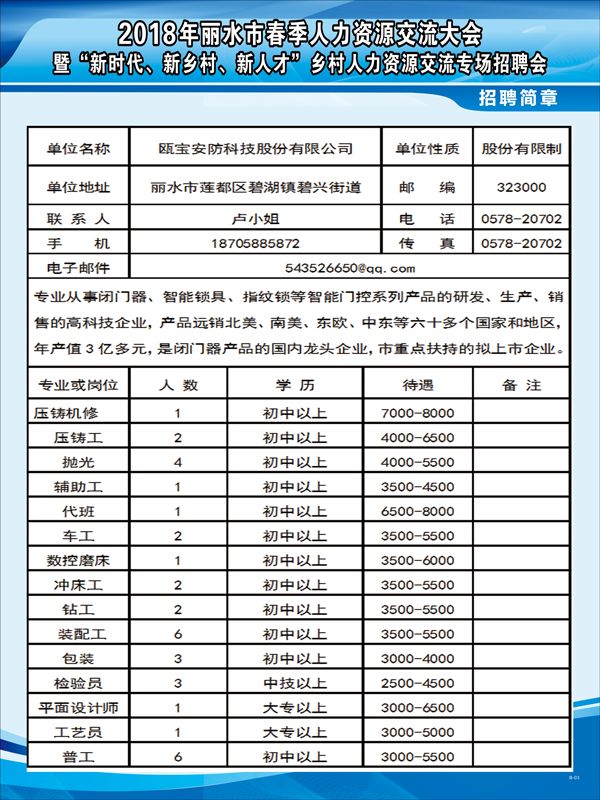 秦屿镇最新招聘信息汇总