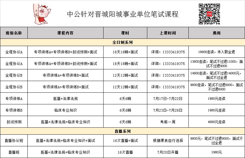 德格县卫生健康局最新招聘资讯概览