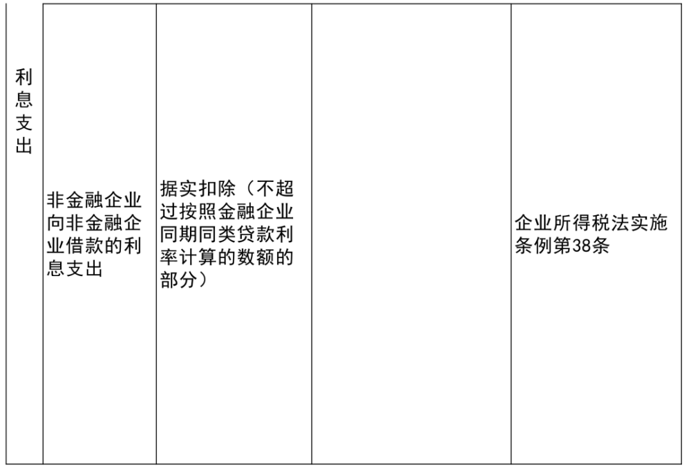 宣州区公路运输管理事业单位最新项目研究报告揭秘