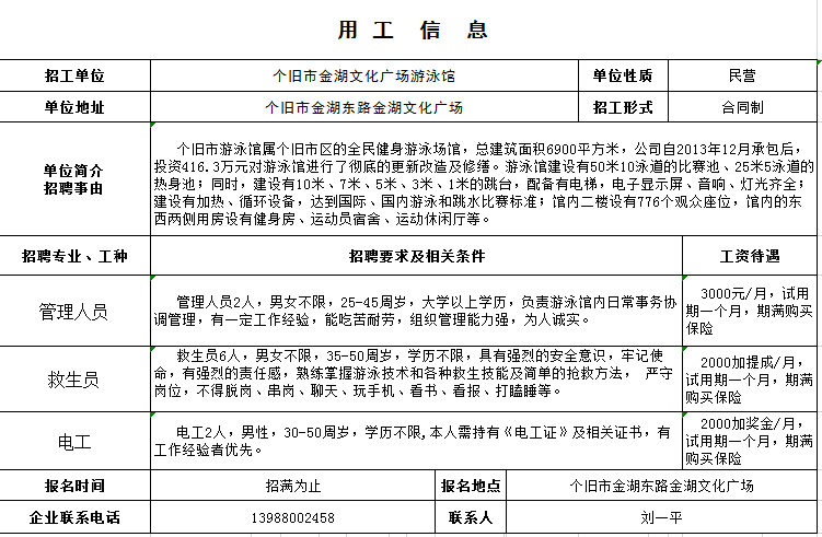 个旧市初中招聘最新信息概览