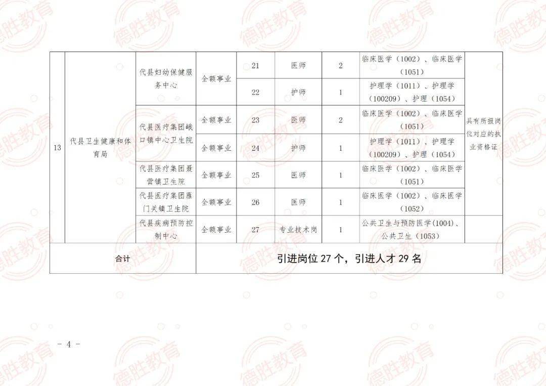 库伦旗成人教育事业单位发展规划展望