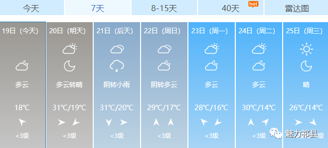 九州镇天气预报更新通知