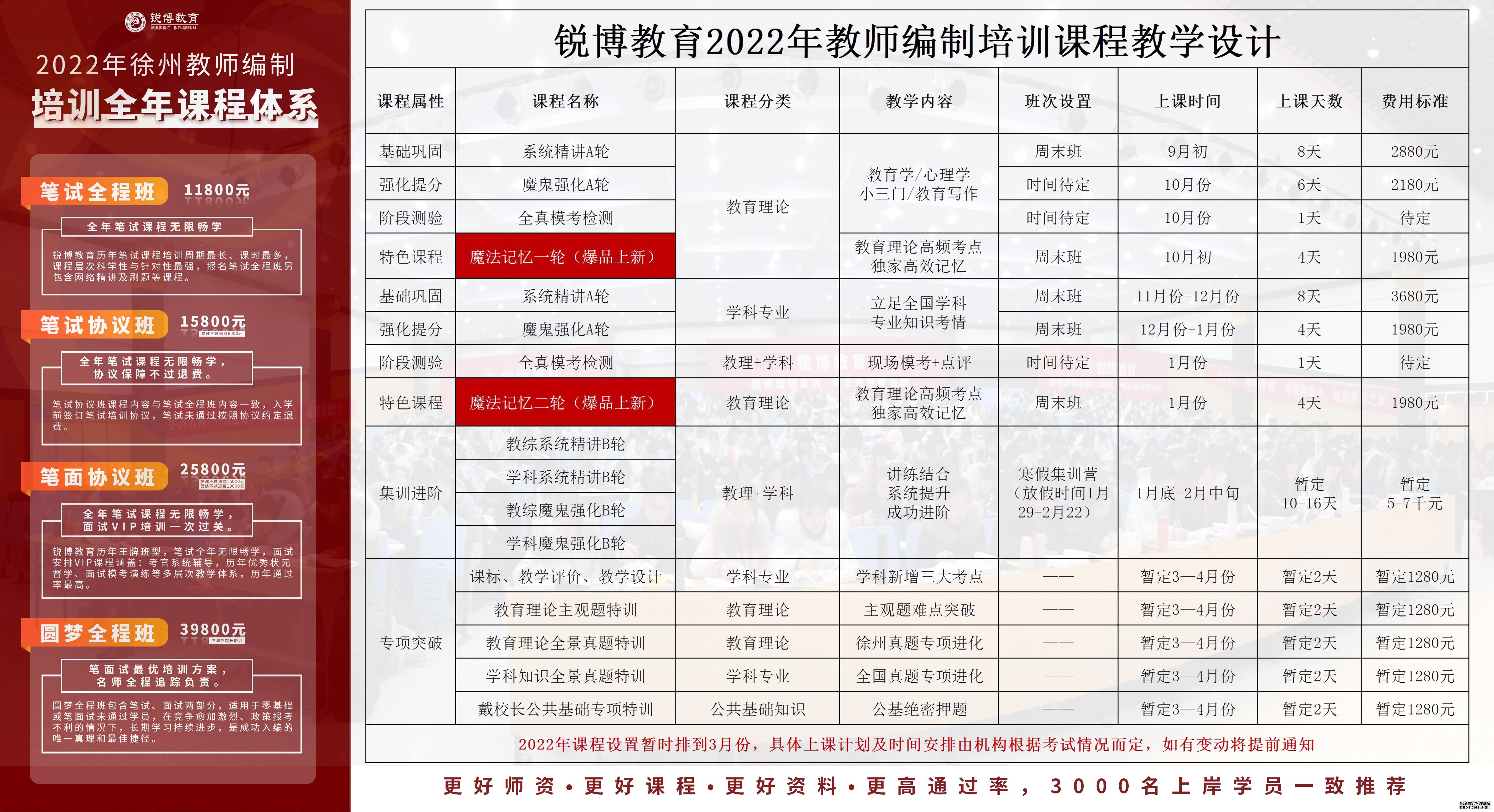 卫东区成人教育事业单位新项目，探索与实践的启示