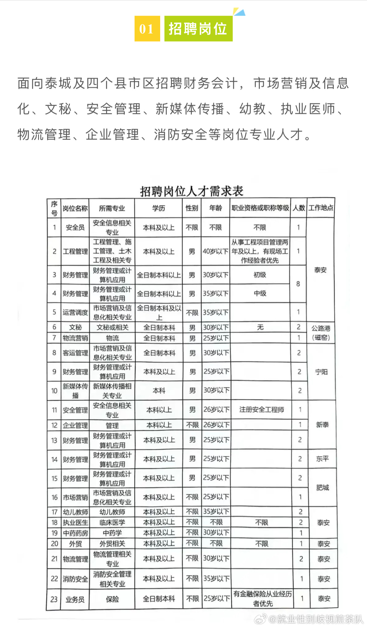 和政县图书馆最新招聘启事全面解析