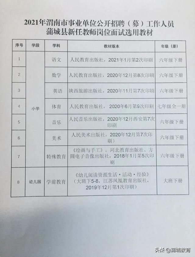 山阳县特殊教育事业单位最新招聘信息解读公告