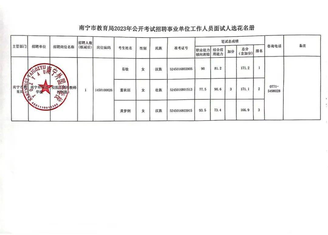 港南区特殊教育事业单位最新项目进展与影响分析