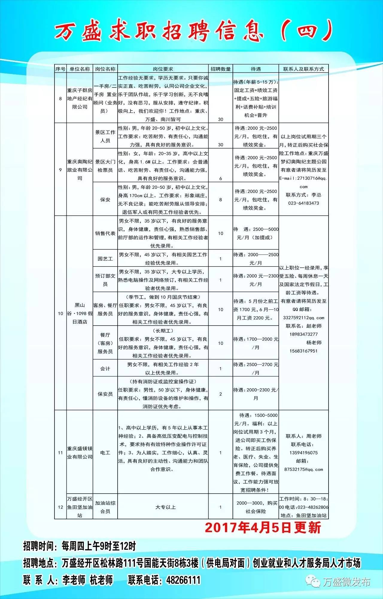 海北藏族自治州市地方志编撰办公室最新招聘启事