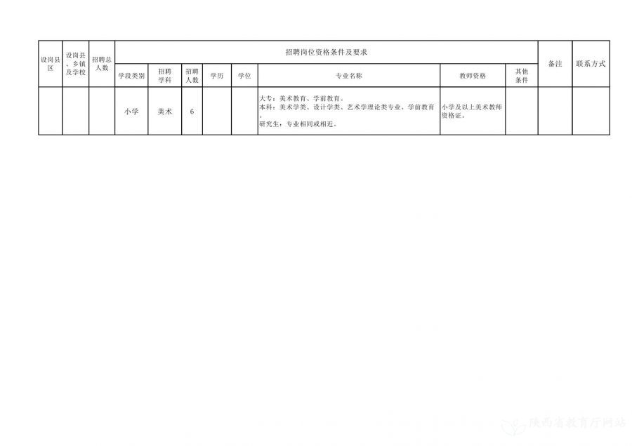 洛江区教育局最新招聘信息全面解析