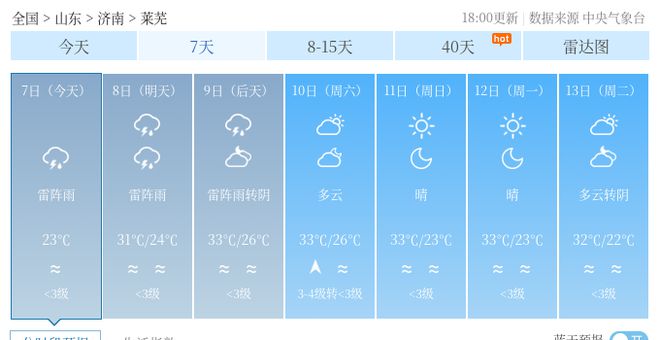 吴炉镇天气预报更新通知