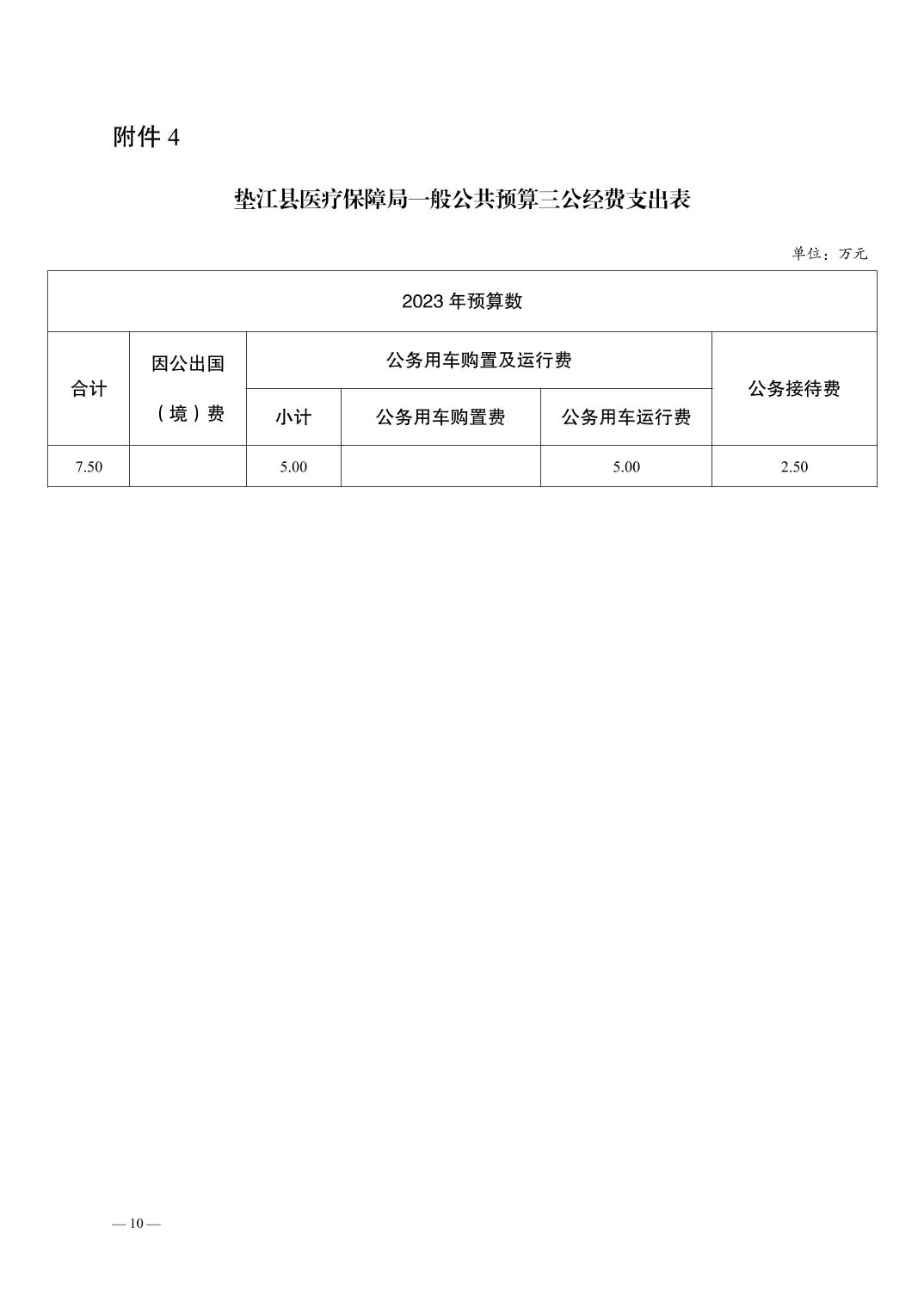 垫江县医疗保障局招聘启事，探寻医疗人才新动态