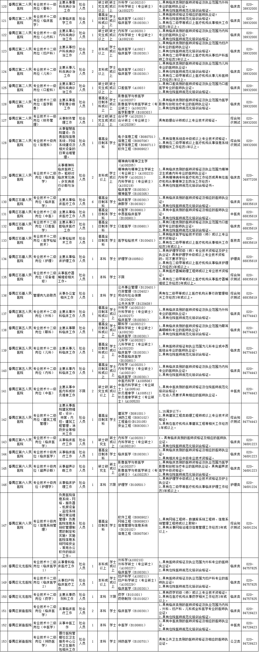 醉挽清风i 第2页