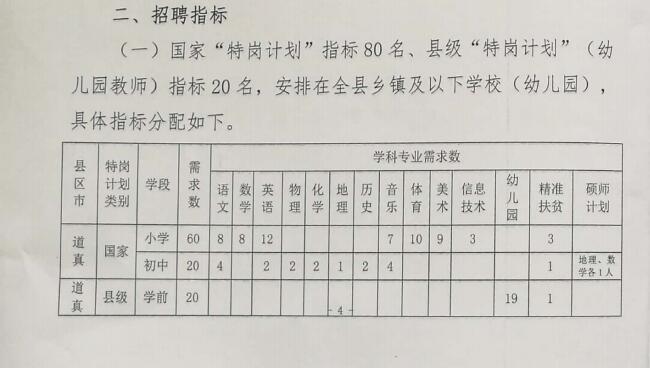 宝应县特殊教育事业单位发展规划展望