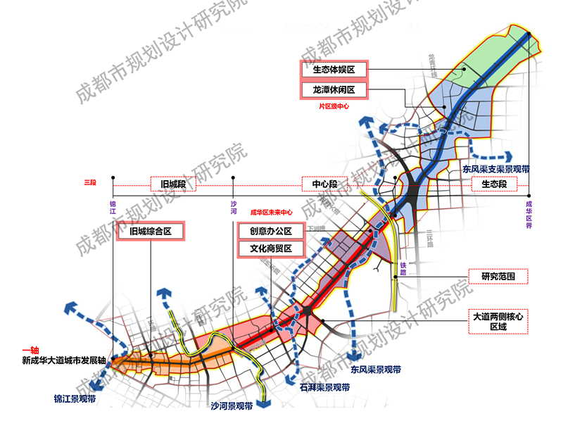 成华区交通运输局最新发展规划概览