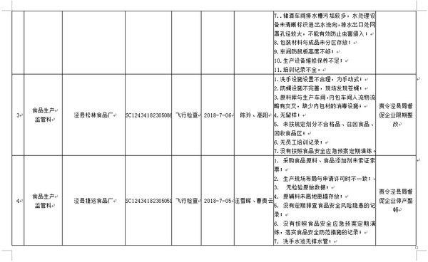 2025年1月9日 第2页