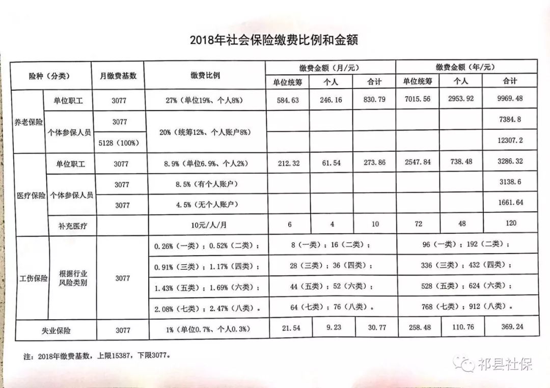 七星区级托养福利事业单位新项目，重塑社区照护体系