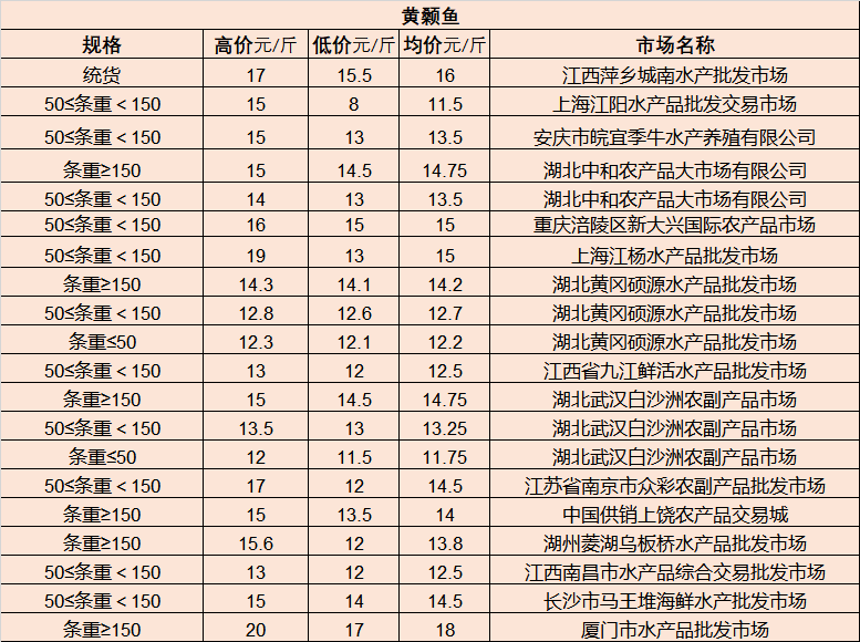 吐鲁番地区市规划管理局最新项目概览与规划动态