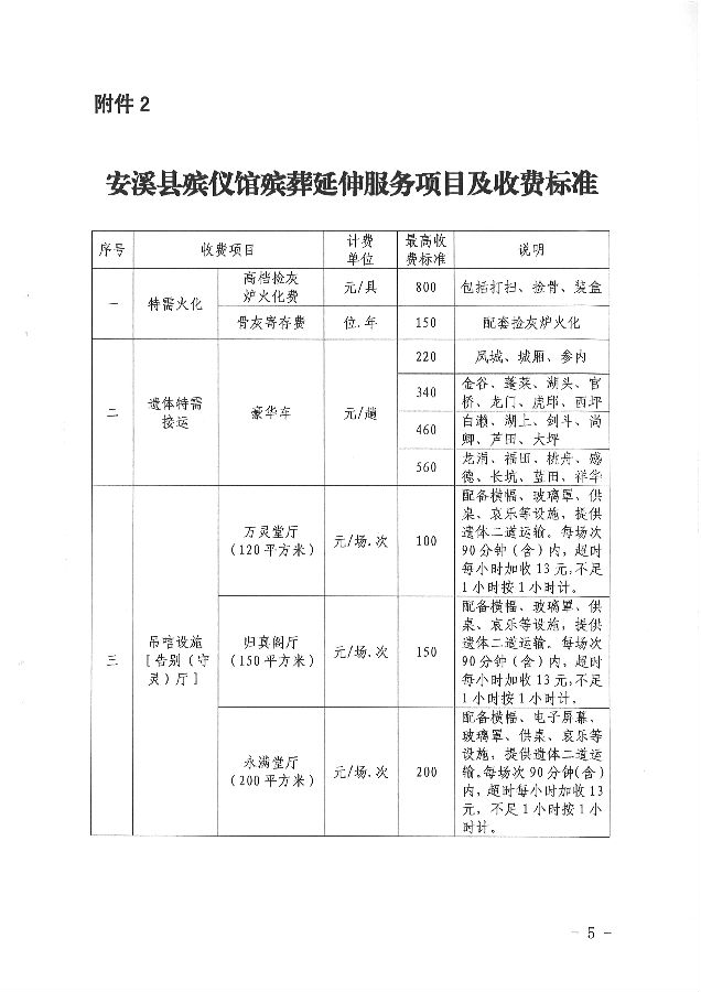 南乐县殡葬事业单位新项目探索与实践进展