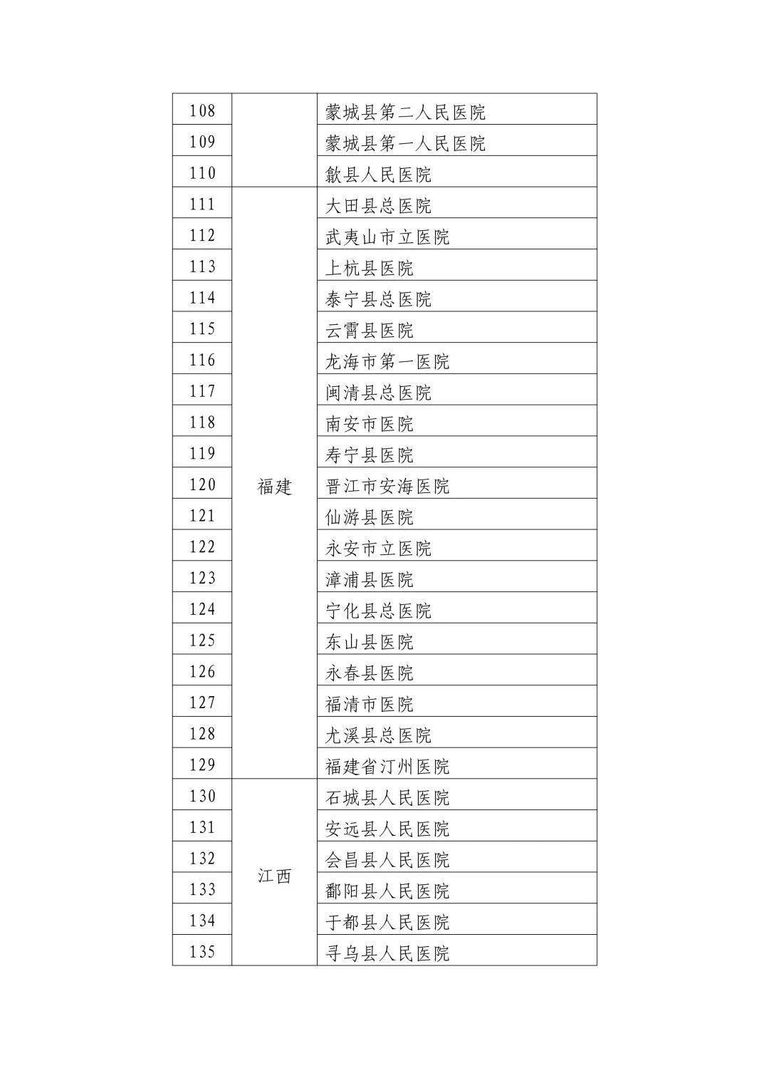 班玛县卫生健康局人事任命助力县域卫生健康事业腾飞