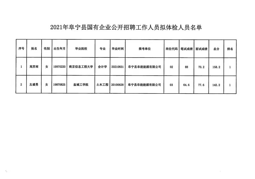 中宁县体育局最新招聘公告全面解析