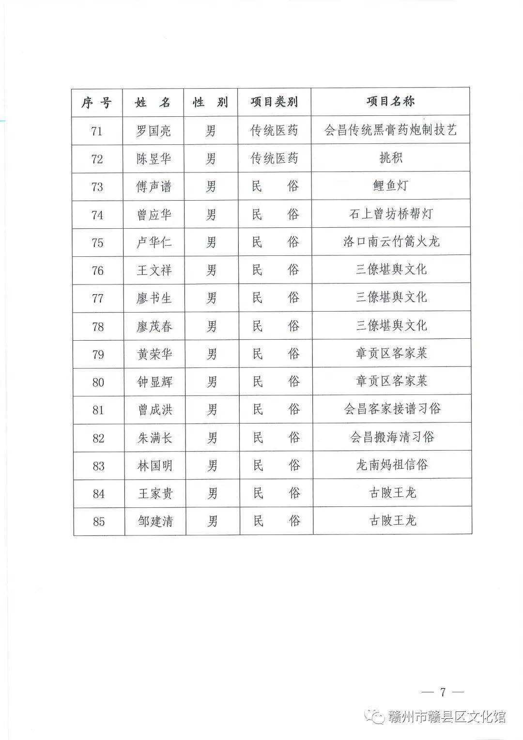 永丰县剧团人事任命重塑未来艺术力量新篇章