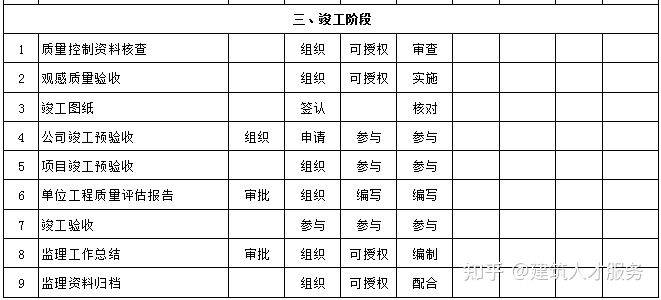 磁县级公路维护监理事业单位人事任命揭晓，新任领导及其影响展望