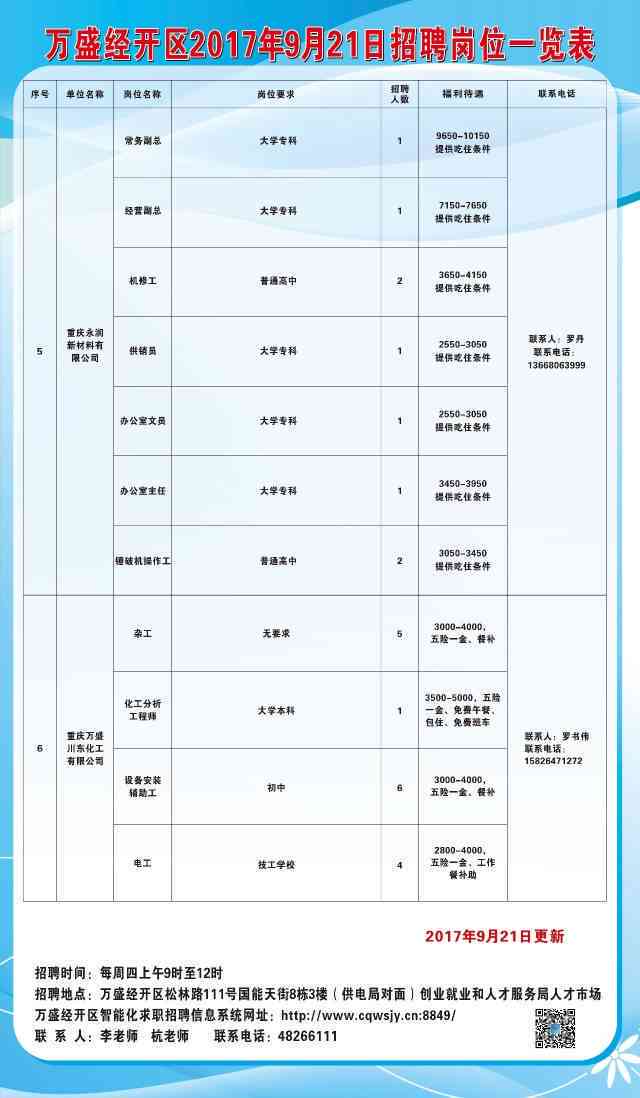 西山区图书馆最新招聘启事概览