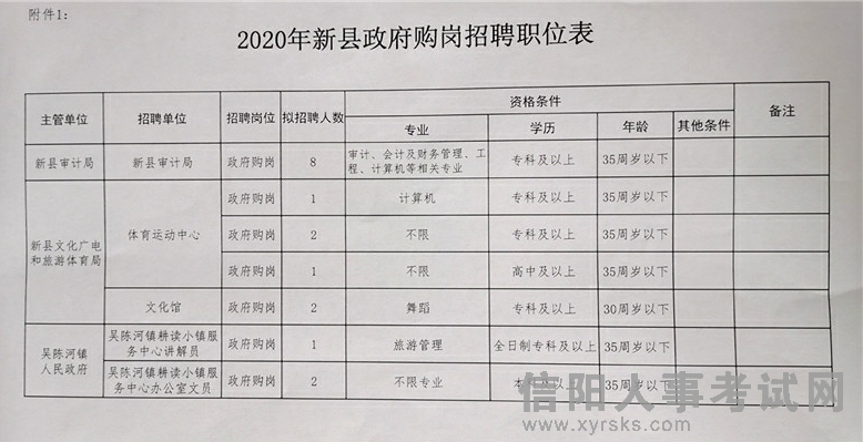 千阳县初中招聘最新信息全面解析