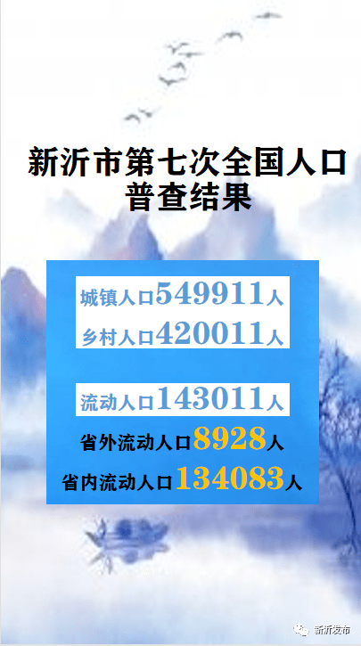 鄂州市企业调查队人事任命，激发新动能，塑造未来新篇章