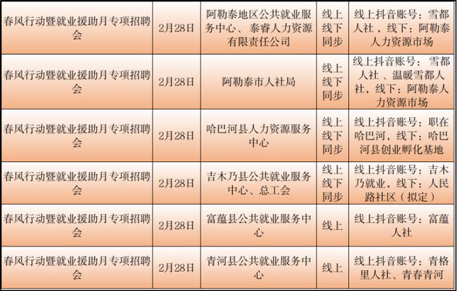 白银区审计局最新招聘启事概览