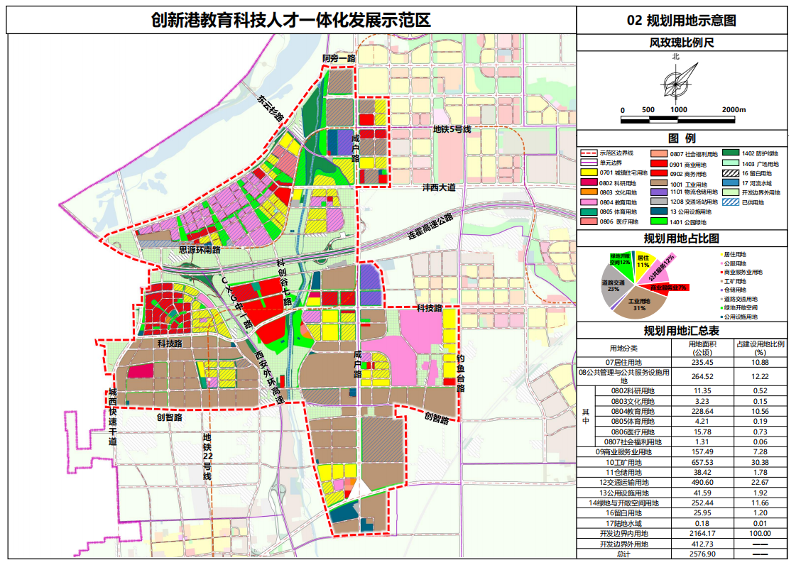 吉林市邮政局未来发展规划展望