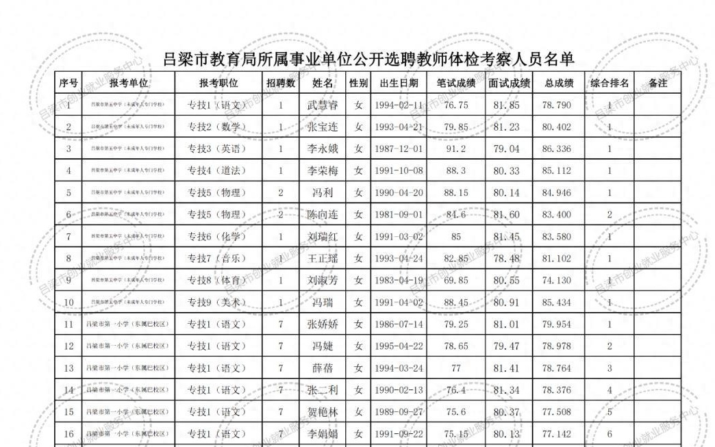 巧家县成人教育事业单位新项目，推动县域教育现代化的关键行动